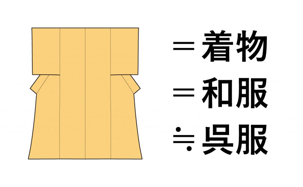 着物和服呉服